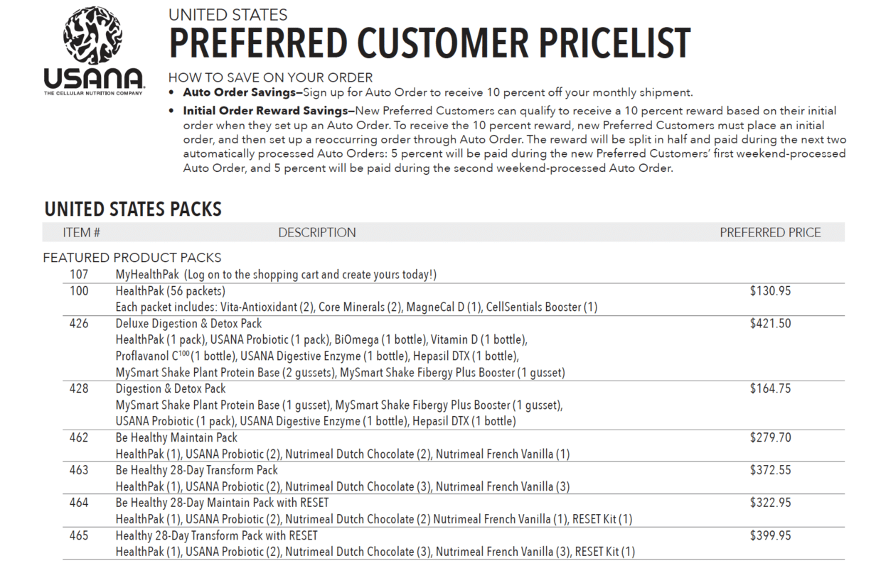USANA USA Price List 2023 (UPDATED) USANA Products Online