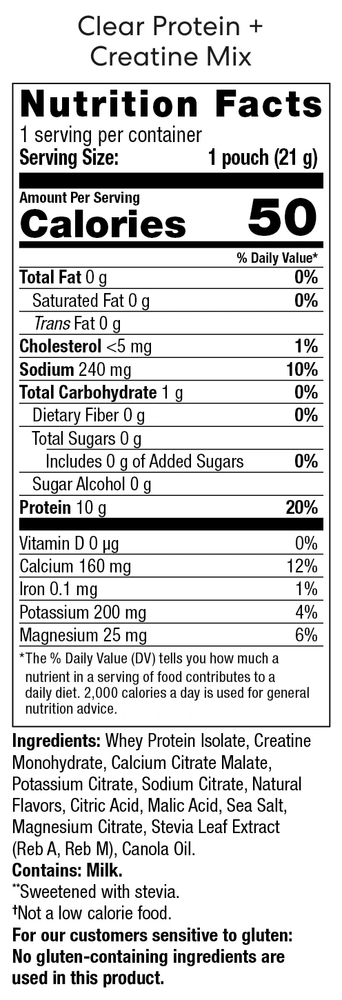 clear protein mix calorie breakdown